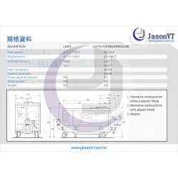 iQDP40,iQDP80,TECHNOLOGY DATA