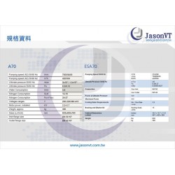 ESA70,TECHNOLOGY DATA